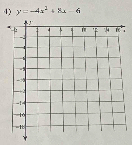 y=-4x^2+8x-6