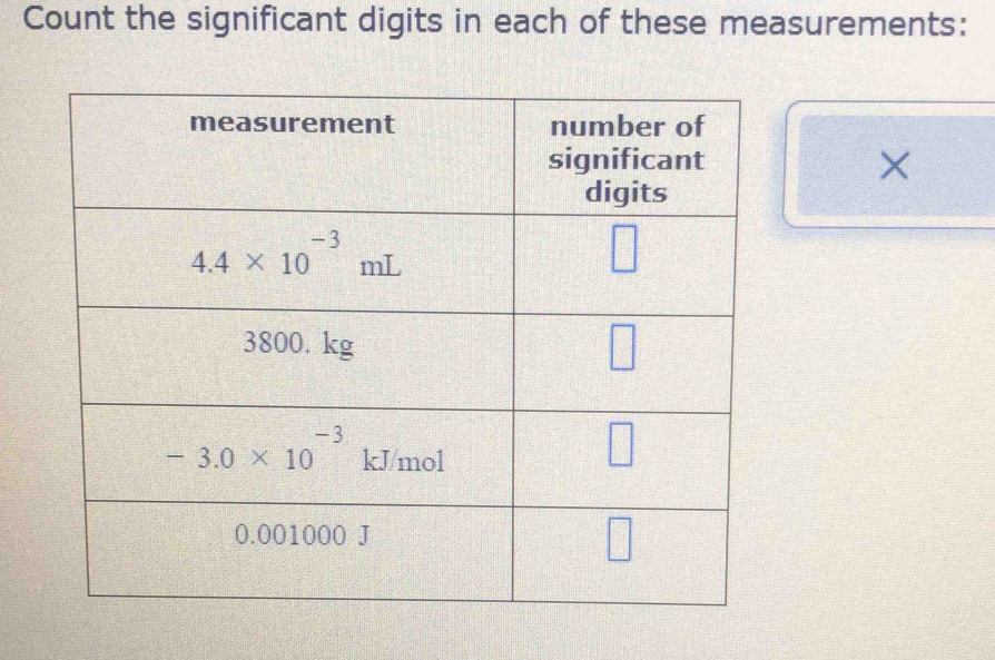 Count the significant digits in each of these measurements:
X