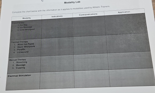 Modality Lab 
rainers.