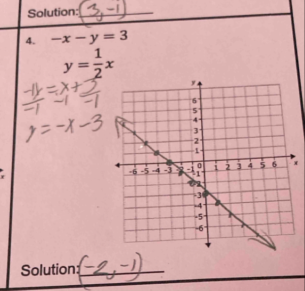 Solution:_
4. -x-y=3
y= 1/2 x
×
x
Solution:_