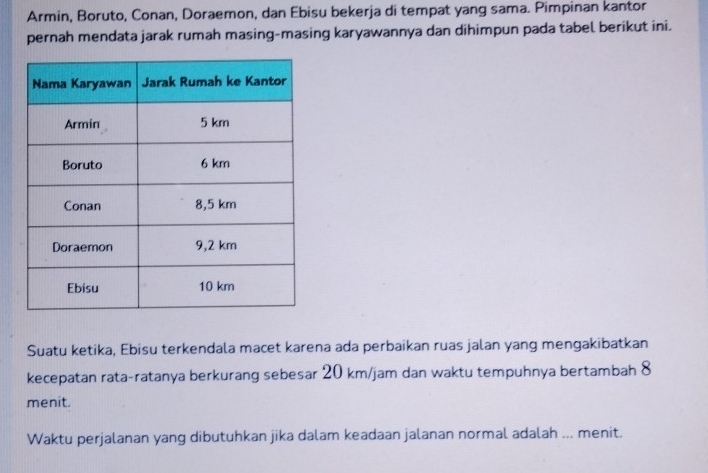 Armin, Boruto, Conan, Doraemon, dan Ebisu bekerja di tempat yang sama. Pimpinan kantor 
pernah mendata jarak rumah masing-masing karyawannya dan dihimpun pada tabel berikut ini. 
Suatu ketika, Ebisu terkendala macet karena ada perbaikan ruas jalan yang mengakibatkan 
kecepatan rata-ratanya berkurang sebesar 20 km/jam dan waktu tempuhnya bertambah 8
menit. 
Waktu perjalanan yang dibutuhkan jika dalam keadaan jalanan normal adalah ... menit.