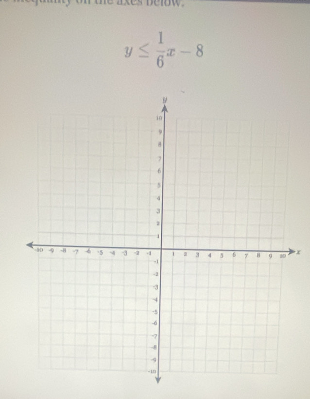 ow
y≤  1/6 x-8
x