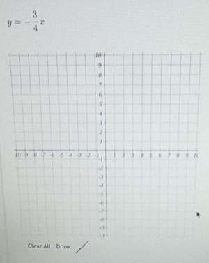 y=- 3/4 x
Clear All Draw: