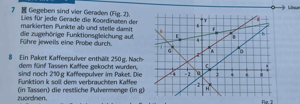 Lösun 
7 × Gegeben sind vier Geraden (Fig. 2). 
Lies für jede Gerade die Koordinaten der 
markierten Punkte ab und stelle damit 
die zugehörige Funktionsgleichung auf. 
Führe jeweils eine Probe durch. 
8 Ein Paket Kaffeepulver enthält 250g. Nach- 
dem fünf Tassen Kaffee gekocht wurden, 
sind noch 210g Kaffeepulver im Paket. Die 
Funktion k soll dem verbrauchten Kaffee 
(in Tassen) die restliche Pulvermenge (in g) 
zuordnen. 
Fig. 2