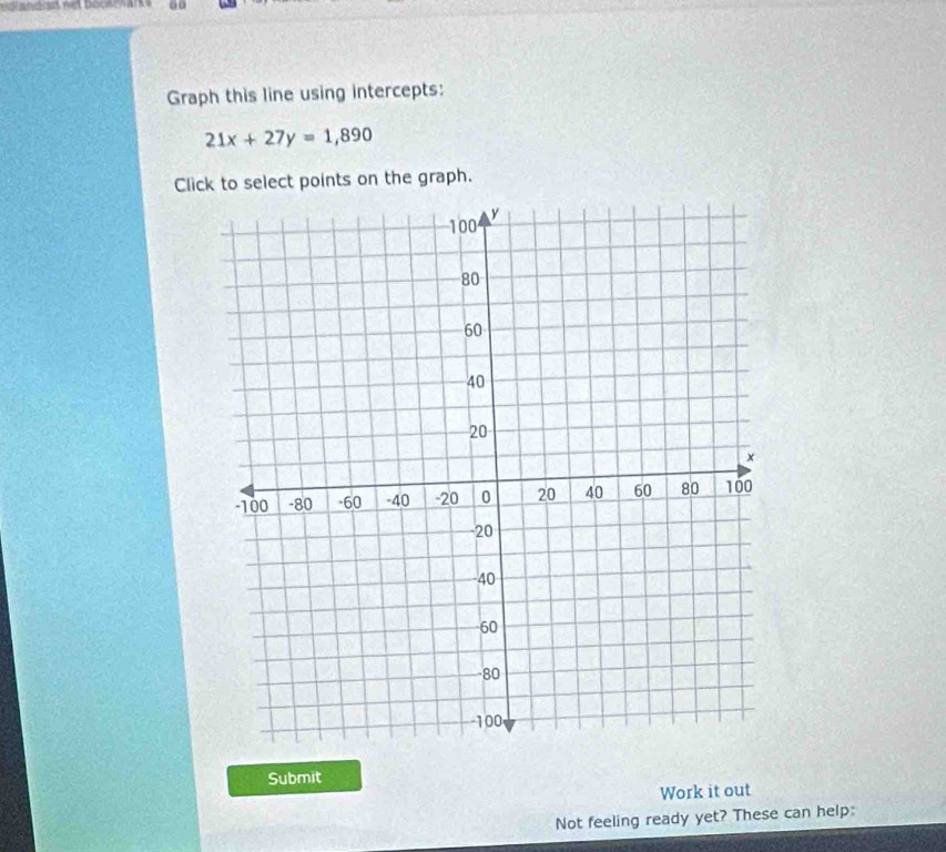 Graph this line using intercepts:
21x+27y=1,890
Click to select points on the graph. 
Submit 
Work it out 
Not feeling ready yet? These can help: