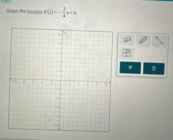 Graph the function h(x)=- 3/4 x+9.
frac 7x
×