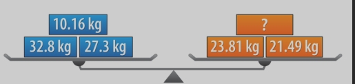 10.16 kg ?
32.8 kg 27.3 kg 23.81 kg 21.49 kg