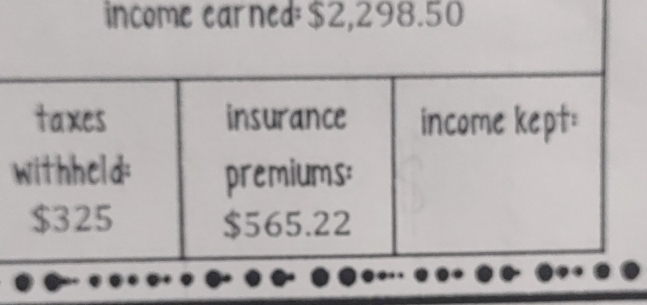 income earned: $2,298.50