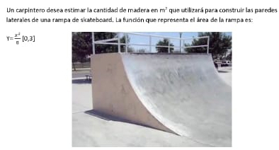 Un carpíntero desea estimar la cantidad de madera en m^2 que utilizará para construir las paredes 
laterales de una rampa de skateboard. La función que representa el área de la rampa es:
Y= x^2/n [0,3]