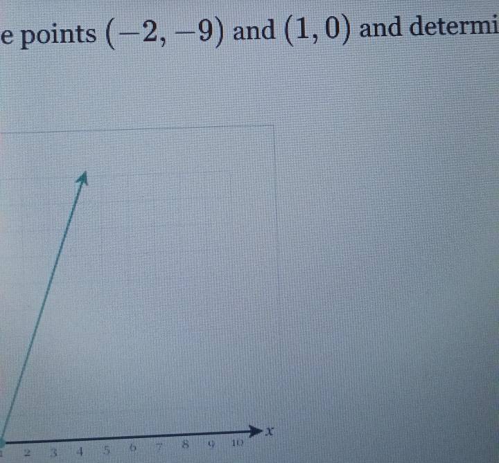 points (-2,-9) and (1,0) and determi
2 3 4 5 6 7