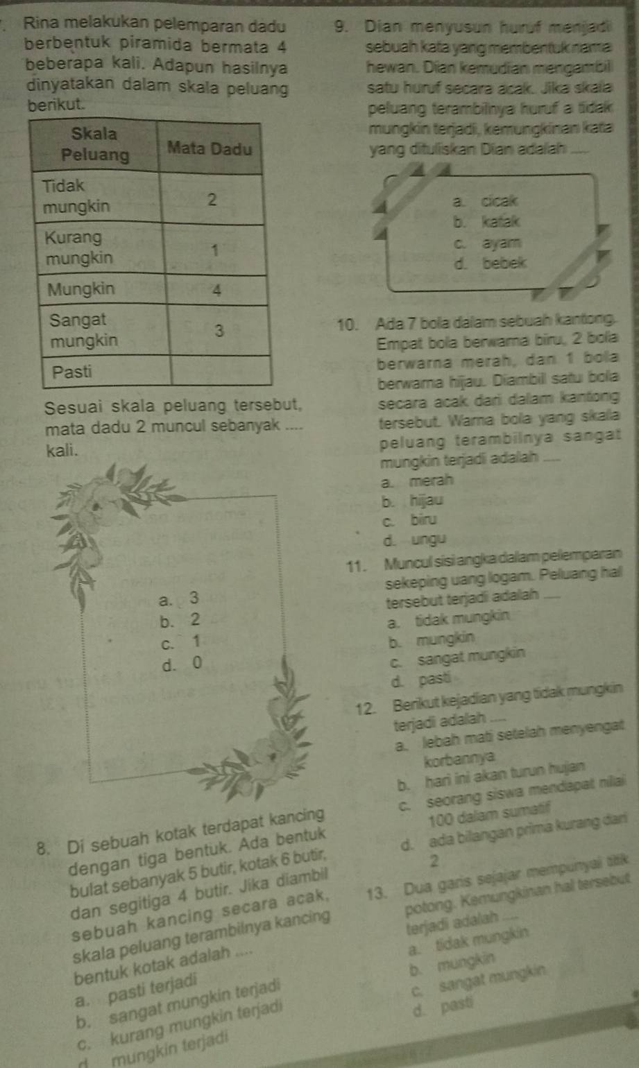 Rina melakukan pelemparan dadu 9. Dian menyusun hurf menjadi
berbentuk piramida bermata 4 sebuah kata yang membentuk nama 
beberapa kali. Adapun hasilnya hewan. Dian kemudian mengambil
dinyatakan dalam skala peluang satu huruf secara acak. Jika skaia
berikut.peluang terambilnya huruf a tidak .
mungkin terjadi, kemungkinan kata
yang dituliskan Dian adalah_
a. cicak
a
b. katak
c. ayam
d. bebek
10. Ada 7 bola dalam sebuah kantong.
Empat bola berwama biru, 2 bola
berwarna merah, dan 1 bola
berwama hijau. Diambill satu bola
Sesuai skala peluang tersebut, secara acak dari dalam kantong
mata dadu 2 muncul sebanyak .... tersebut. Wama bola yang skala
kali. peluang terambilnya sangat
mungkin terjadi adalah_
a. merah
b. hijau
c. biru
d. ungu
11. Muncul sisi angka dalam pelemparan
a. 3 sekeping uang logam. Peluang hal
b. 2 tersebut terjadi adalah
a. tidak mungkin
c.`1 b. mungkin
d. 0
c. sangat mungkin
d. pasti
12. Berikut kejadian yang tidak mungkin
terjadi adalah
a. lebah mati setelah menyengat
korbannya
b. hari ini akan turun hujan
8. Di sebuah kotak terdapat kancing c. seorang siswa mendapat niliai
dengan tiga bentuk. Ada bentuk 100 dalam sumatif
bulat sebanyak 5 butir, kotak 6 butir, d. ada bilangan prima kurang dari
2
dan segitiga 4 butir. Jika diambil
sebuah kancing secara acak, 13. Dua garis sejajar mempunyal ttk
skala peluang terambilnya kancing potong. Kemungkinan hal tersebut
terjadi adalah .....
a. tidak mungkin
bentuk kotak adalah ....
b. mungkin
a. pasti terjadi
b. sangat mungkin terjadi
d. pasti
c. kurang mungkin terjadi c. sangat mungkin
r mungkin terjadi