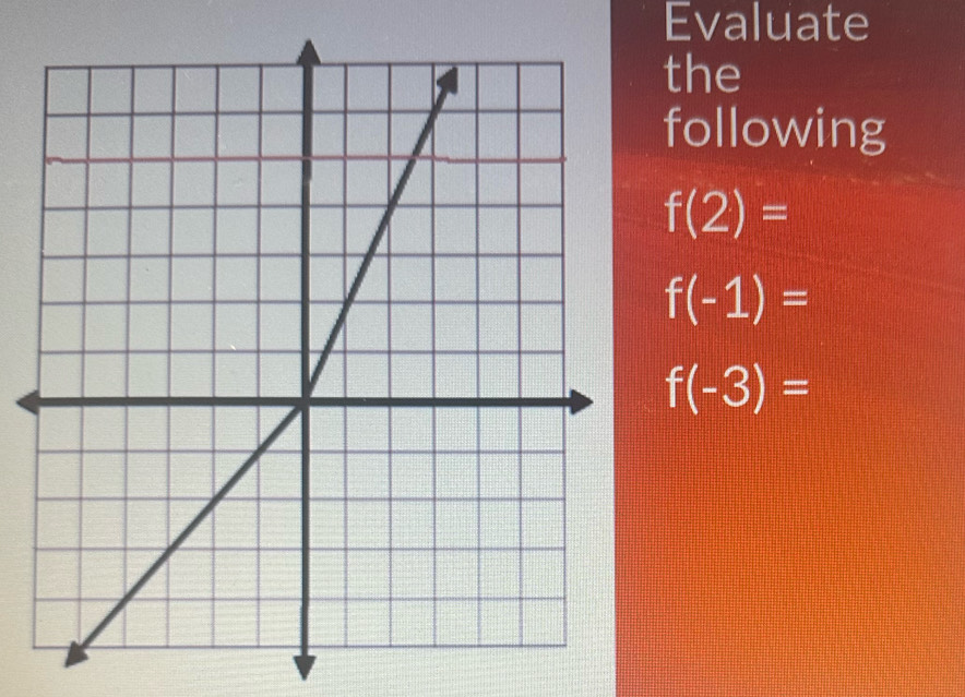 Evaluate 
the 
following
f(2)=
f(-1)=
f(-3)=