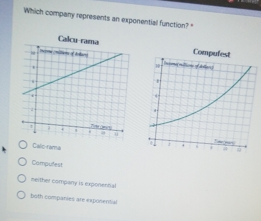 Which company represents an exponential function? *
Calcu-rama
Calc-rama
Compufest
neither company is exponential
both companies are exponential