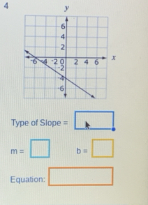 Type of Slope =□
m=□ b=□
Equation: □