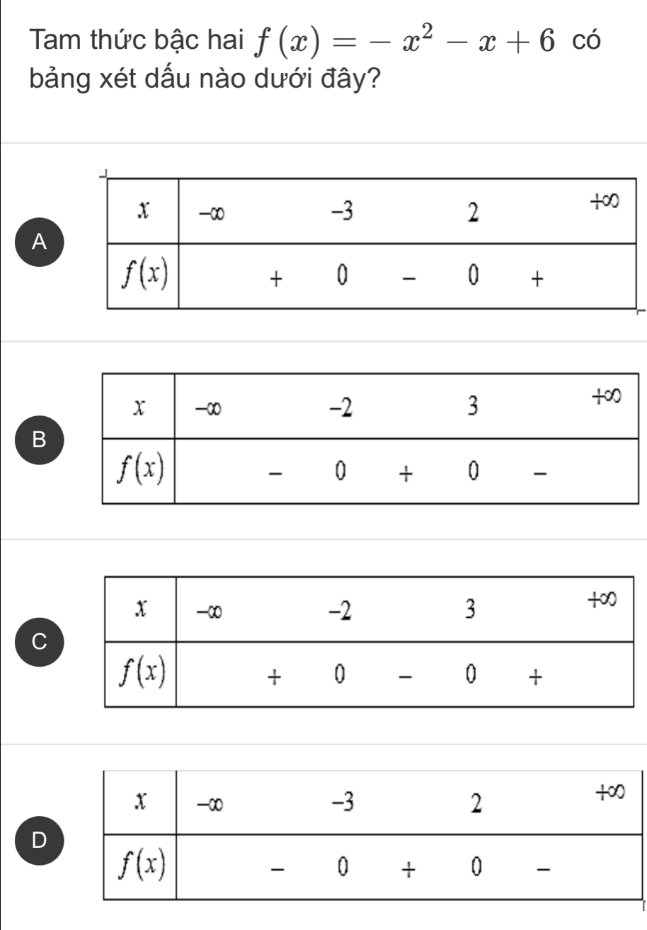 Tam thức bậc hai f(x)=-x^2-x+6 có
bảng xét dấu nào dưới đây?
A
B
C
D