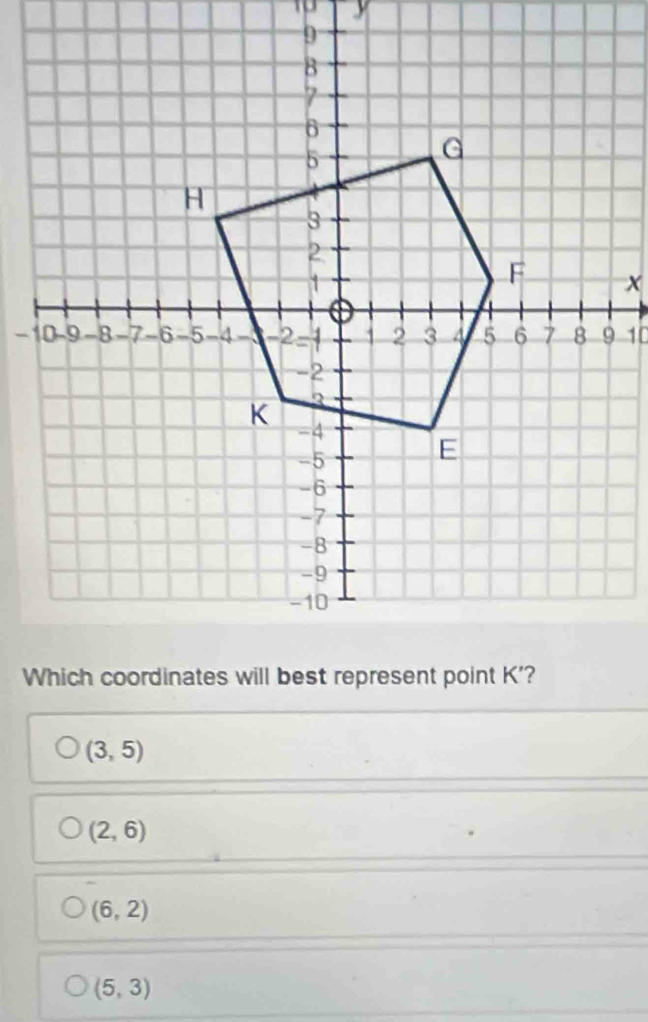 10 
10
(3,5)
(2,6)
(6,2)
(5,3)