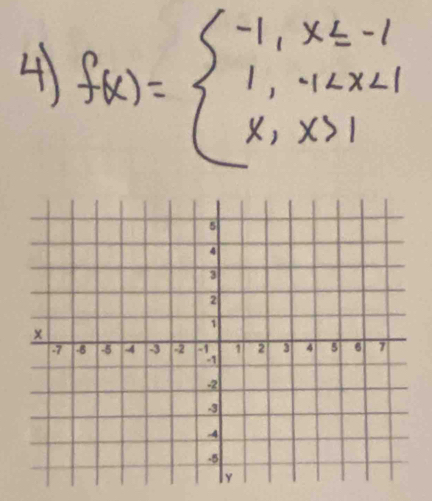 4 f(x)=beginarrayl -1,x≤ -1 1,-1 1endarray.