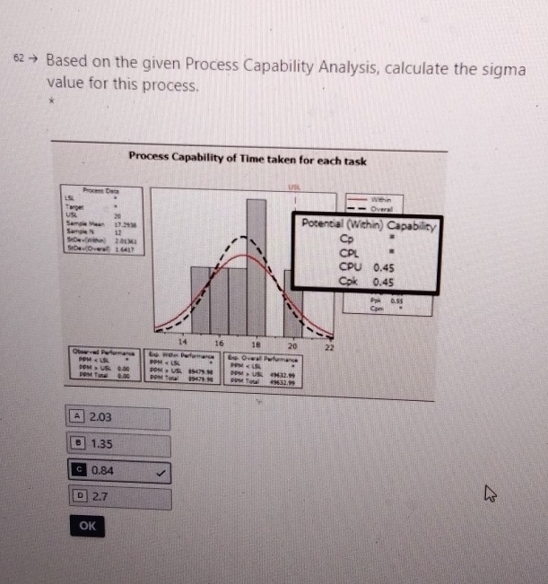 Solved: 62 → Based on the given Process Capability Analysis, calculate ...