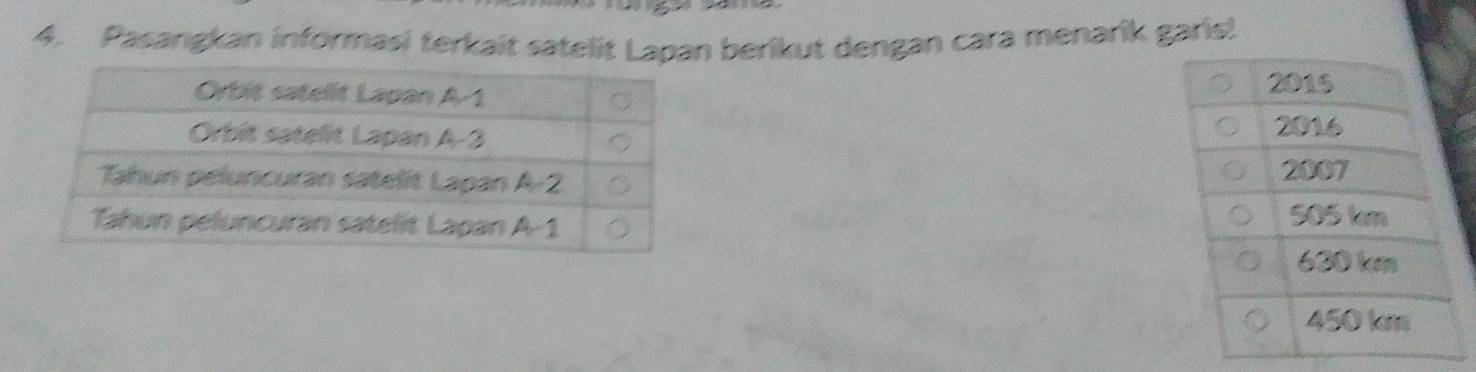 Pasangkan informasi terkait satelit Lapan berikut dengan cara menarik garis!