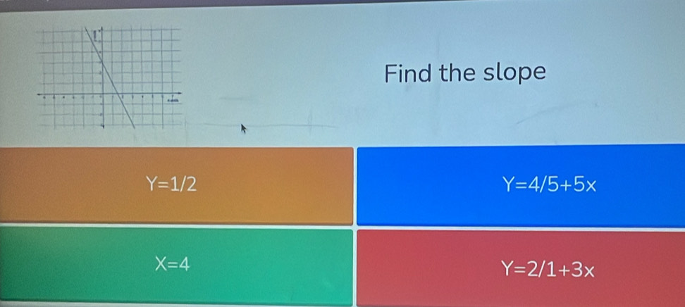 Find the slope
Y=1/2
Y=4/5+5x
X=4
Y=2/1+3x