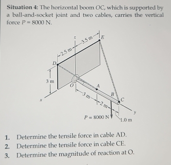 Solved: Situation 4: The horizontal boom OC, which is supported by a ...