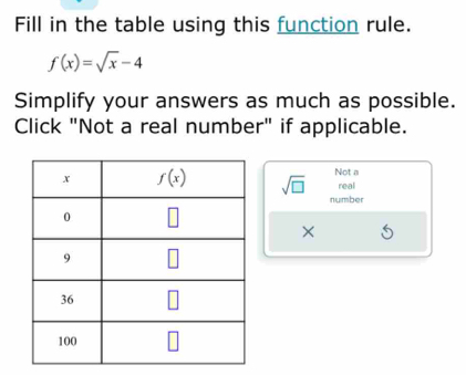 Fill in the table using this function rule.
f(x)=sqrt(x)-4
Simplify your answers as much as possible.
Click "Not a real number" if applicable.
sqrt(□ ) Not a real
number
×