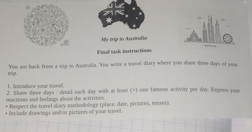 My trip to Australia 
Final task instructions 
You are back from a trip to Australia. You write a travel diary where you share three days of your 
trip. 
1. Introduce your travel. 
2. Share three days : detail each day with at least (>) one famous activity per day. Express your 
reactions and feelings about the activities. 
Respect the travel diary methodology (place, date, pictures, tenses). 
Include drawings and/or pictures of your travel.