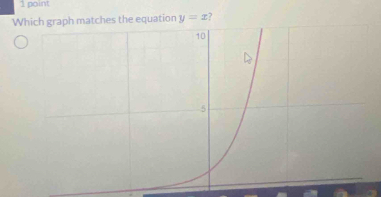 Which graph matches the equation y=x