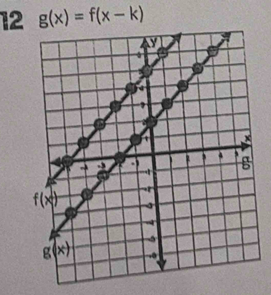 12 g(x)=f(x-k)