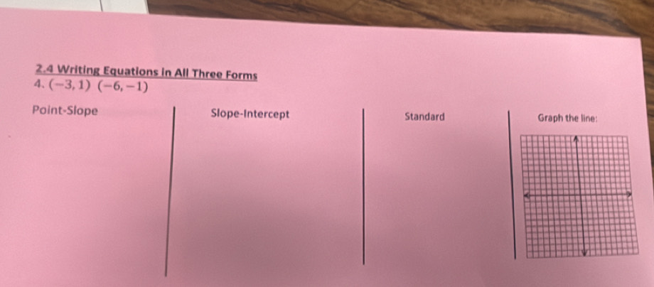 2.4 Writing Equations in All Three Forms
4、 (-3,1)(-6,-1)
Point-Slope Slope-Intercept Standard Graph the line: