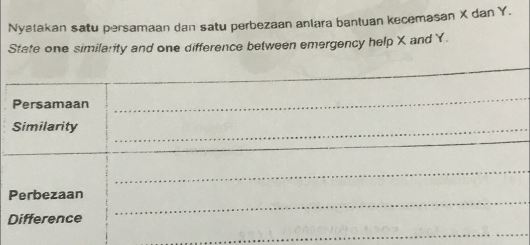 Nyatakan satu persamaan dan satu perbezaan anlara bantuan kecemasan X dan Y. 
State one similarity and one difference between emergency help X and Y. 
_ 
_ 
_ 
_ 
Persamaan_ 
_ 
_ 
_ 
_ 
Similarity 
_ 
_ 
_ 
_ 
Perbezaan 
Difference 
_ 
_