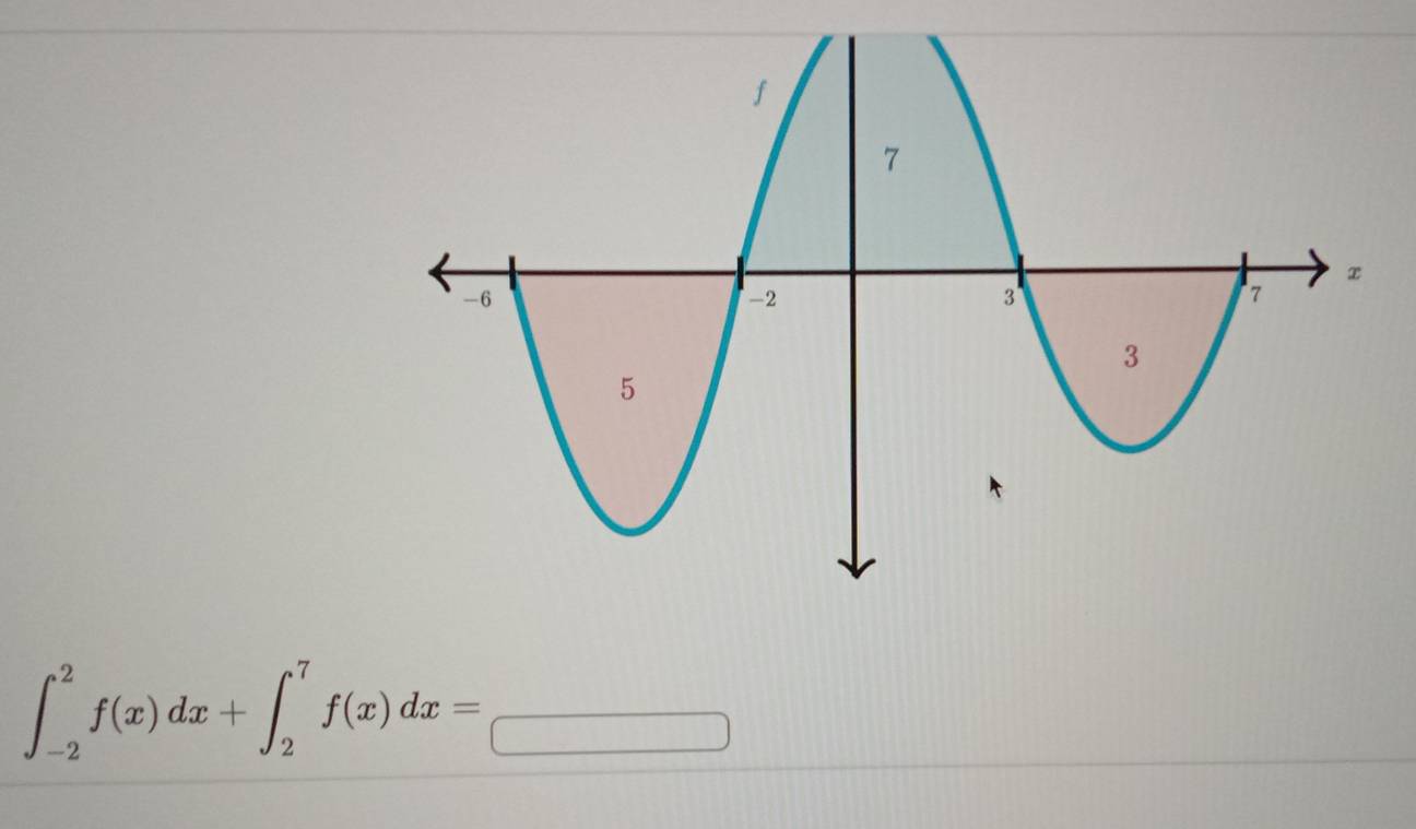 ∈t _(-2)^2f(x)dx+∈t _2^(7f(x)dx=_□)