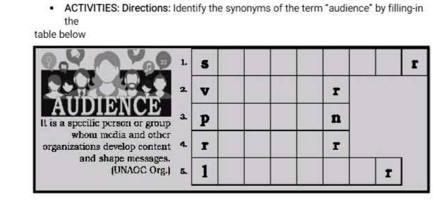 ACTIVITIES: Directions: Identify the synonyms of the term "audience" by filling-in 
the 
table below 
1. s r 
2 v 
r 
3 
It is a specilic person or group p 
n 
whom mcdia and other 
organizations develop content 4. r r 
and shape messages. 
(UNAOC Org.) 5. 1 r