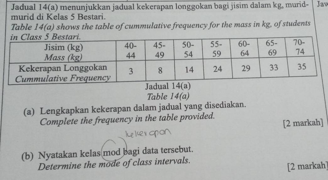 Jadual 14(a) menunjukkan jadual kekerapan longgokan bagi jisim dalam kg, murid- Jav
murid di Kelas 5 Bestari.
Table 14(a) shows the table of cummulative frequency for the mass in kg, of students
Table 14(a)
(a) Lengkapkan kekerapan dalam jadual yang disediakan.
Complete the frequency in the table provided.
[2 markah]
(b) Nyatakan kelas(mod bagi data tersebut.
Determine the mode of class intervals.
[2 markah]