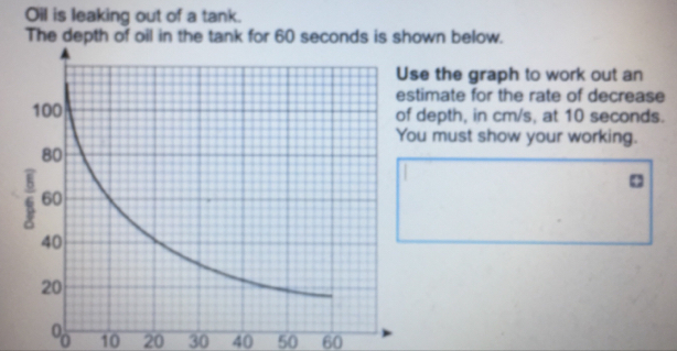 Solved: Oil is leaking out of a tank. The depth of oil in the tank for ...