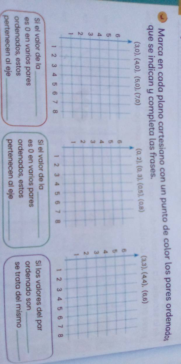 Marca en cada plano cartesiano con un punto de color los pares ordenados
que se indican y completa las frases.
(3,0),(4,0),(5,0),(7,0)
(0,2),(0,3),(0,5),(0,8)
Si el valor de la _Si el valor de la_
Si los valores del par
es 0 en varios pares es 0 en varios pares
ordenado son_
ordenados, estos ordenados, estos
se trata del mismo_
pertenecen al eje_ pertenecen al eje_