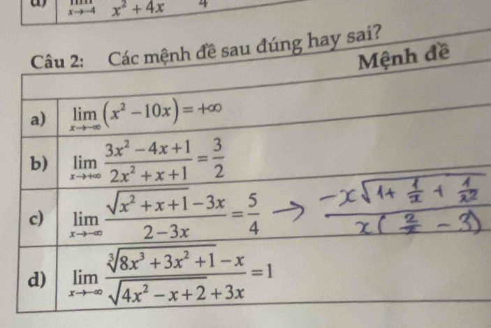 a xto -4x^2+4x 4