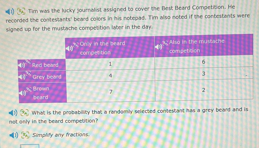 Tim was the lucky journalist assigned to cover the Best Beard Competition. He
recorded the contestants' beard colors in his notepad. Tim also noted if the contestants were
signed up for the mustache competition later in the day.
What is the probability that a randomly selected contestant has a grey beard and is
not only in the beard competition?
Simplify any fractions.