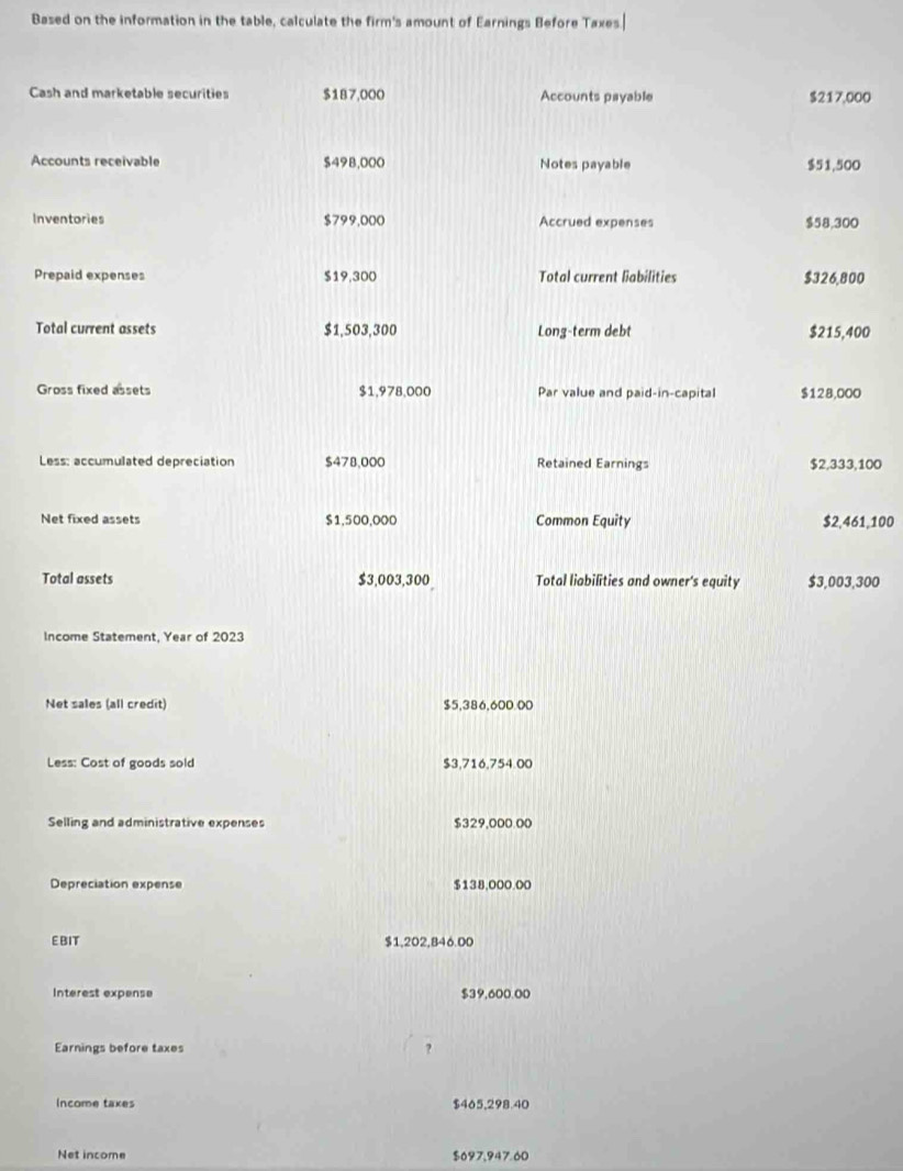 Based on the information in the table, calculate the firm's amount of Earnings Before Taxes. 
Cash and marketable securities $187,000 Accounts payable $217,000
Accounts receivable $498,000 Notes payable $51,500
Inventories $799,000 Accrued expenses $58,300
Prepaid expenses $19,300 Total current liabilities $326,800
Total current assets $1,503,300 Long-term debt $215,400
Gross fixed assets $1,978,000 Par value and paid-in-capital $128,000
Less: accumulated depreciation $478,000 Retained Earnings $2,333,100
Net fixed assets $1,500,000 Common Equity $2,461,100
Total assets $3,003,300 Total liabilities and owner's equity $3,003,300
Income Statement, Year of 2023
Net sales (all credit) $5,386,600.00
Less: Cost of goods sold $3,716,754.00
Selling and administrative expenses $329,000.00
Depreciation expense $138,000.00
EBIT $1,202,846.00
Interest expense $39,600.00
Earnings before taxes ? 
Income taxes $465,298.40
Net income $697,947.60