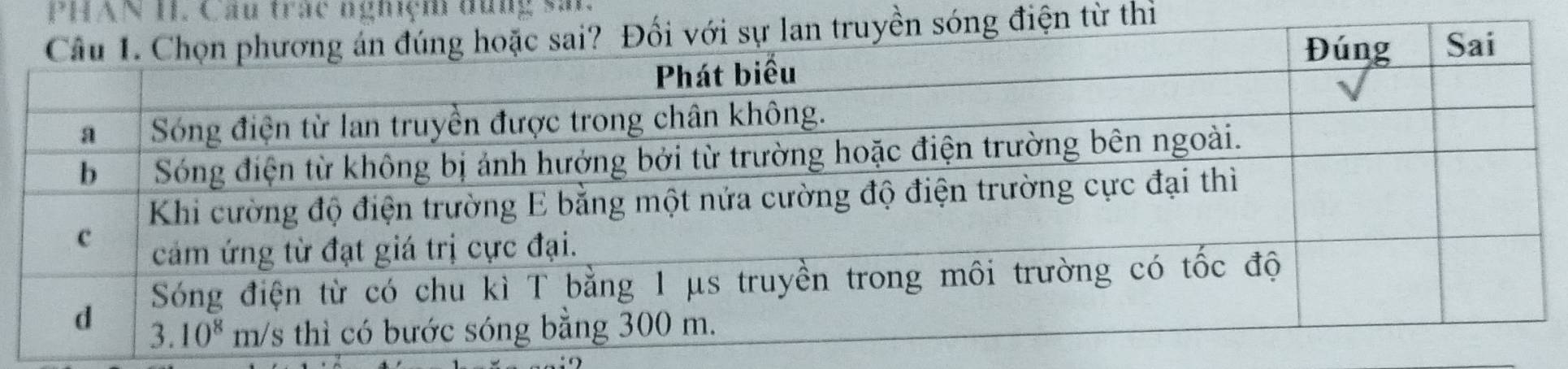 PHAN H. Cầu trac nghệm đùng sâ
n từ thì