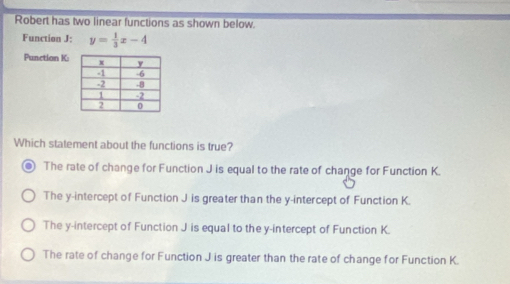 Robert has two linear functions as shown below.
Function J: y= 1/3 x-4
Punction K:
Which statement about the functions is true?
The rate of change for Function J is equal to the rate of change for Function K.
The y-intercept of Function J is greater than the y-intercept of Function K.
The y-intercept of Function J is equal to the y-intercept of Function K.
The rate of change for Function J is greater than the rate of change for Function K.