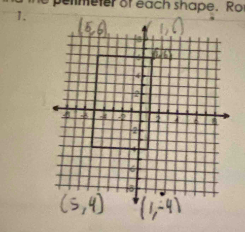 pelmeter of each shape. Ro 
1.