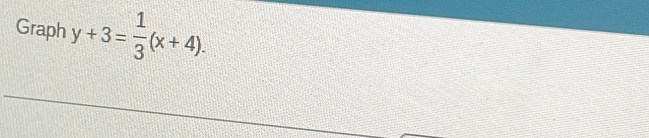 Graph y+3= 1/3 (x+4).