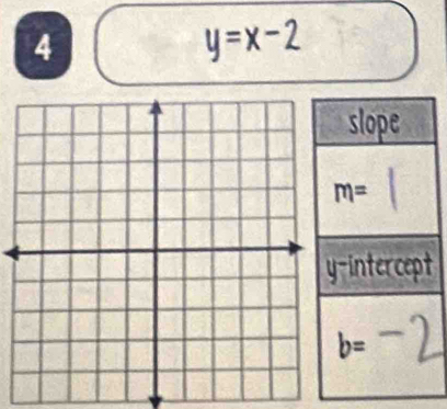 y=x-2
t