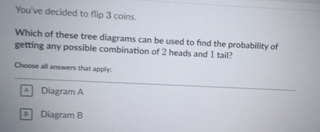 You've decided to flip 3 coins.
Which of these tree diagrams can be used to find the probability of
getting any possible combination of 2 heads and 1 tail?
Choose all answers that apply:
A Diagram A
B Diagram B