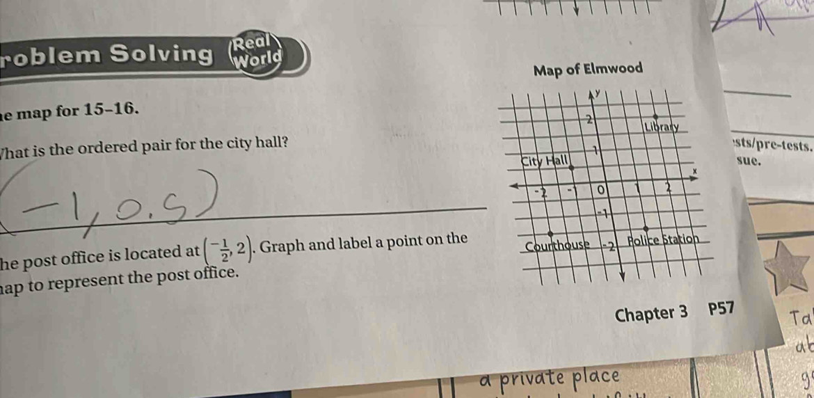 roblem Solving Real 
World 
Map of Elmwood 
e map for 15-16. 
What is the ordered pair for the city hall? es. 
sue. 
he post office is located at (- 1/2 ,2). Graph and label a point on the 
hap to represent the post office. 
Chapter 3 P57 
Ta 
ab 
a private place 9