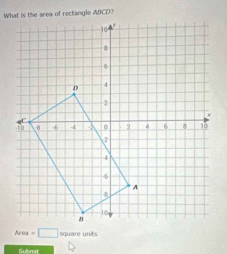 Area =□ square nits
Submit