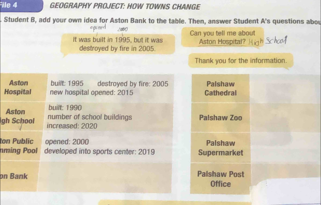 ile 4 GEOGRAPHY PROJECT: HOW TOWNS CHANGE 
Student B, add your own idea for Aston Bank to the table. Then, answer Student A’s questions abou 
Can you tell me about 
It was built in 1995, but it was Aston Hospital? 
destroyed by fire in 2005. 
Thank you for the information. 
H 
A 
gh 
to 
nm 
on