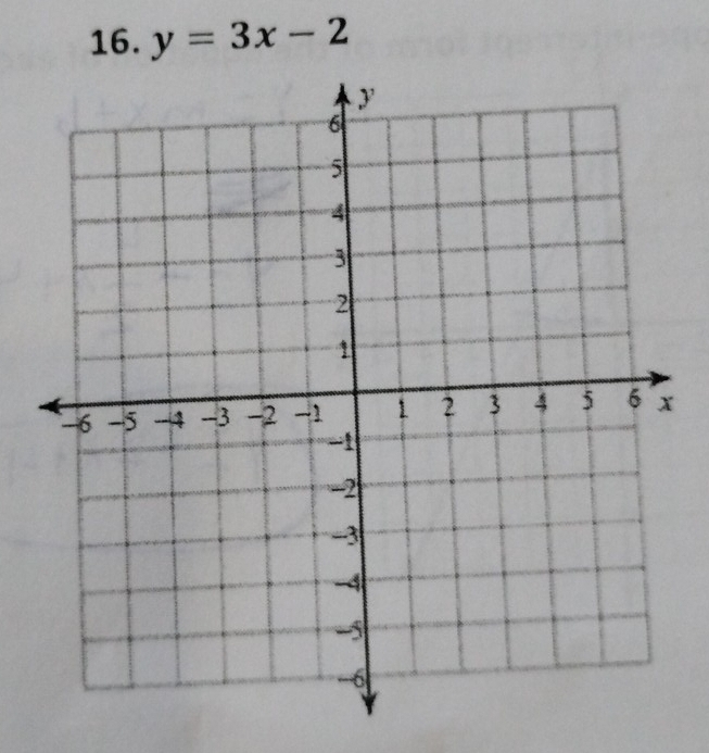 y=3x-2