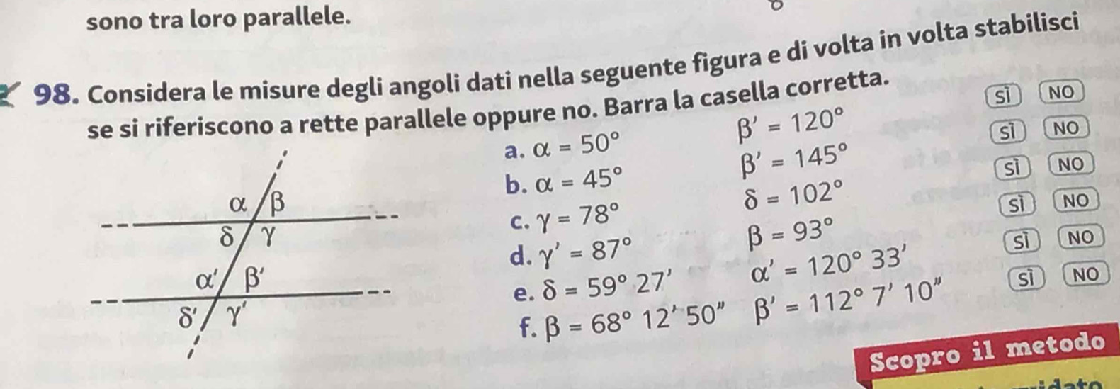 sono tra loro parallele.
98. Considera le misure degli angoli dati nella seguente figura e di volta in volta stabilisci
sì NO
se si riferiscono a rette parallele oppure no. Barra la casella corretta.
a. alpha =50°
beta '=120°
sì NO
b. alpha =45°
beta '=145°
sì NO
delta =102°
C. gamma =78°
sì  NO
beta =93°
si  NO
d. gamma '=87°
e. delta =59°27' alpha '=120°33'
f. beta =68°12'50'' beta '=112°7'10'' si 1 NO
Scopro il metodo